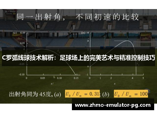 C罗弧线球技术解析：足球场上的完美艺术与精准控制技巧