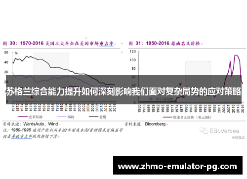 苏格兰综合能力提升如何深刻影响我们面对复杂局势的应对策略