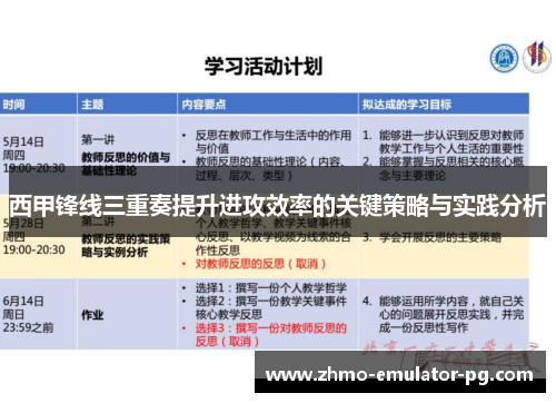 西甲锋线三重奏提升进攻效率的关键策略与实践分析