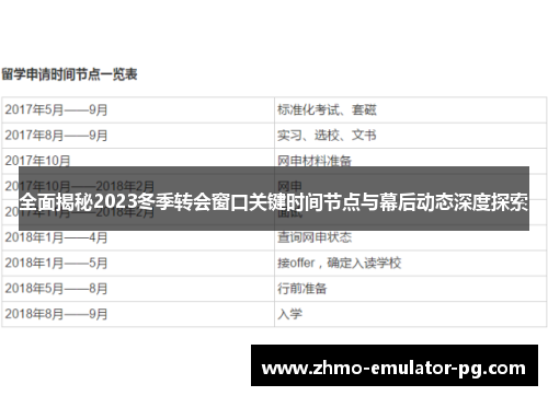 全面揭秘2023冬季转会窗口关键时间节点与幕后动态深度探索