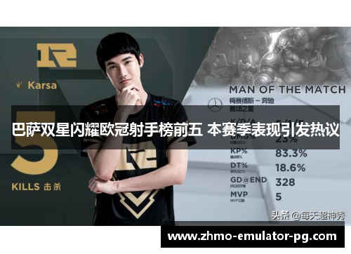 巴萨双星闪耀欧冠射手榜前五 本赛季表现引发热议 巴萨双星闪耀欧冠射手榜前五 本赛季表现引发热议