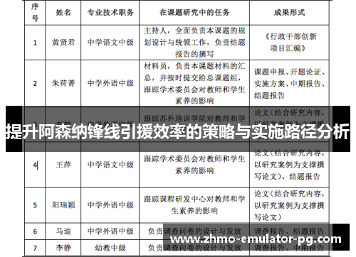 提升阿森纳锋线引援效率的策略与实施路径分析