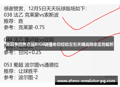 英超争四焦点战BIG6碰撞老将经验左右关键战赔率走势解析